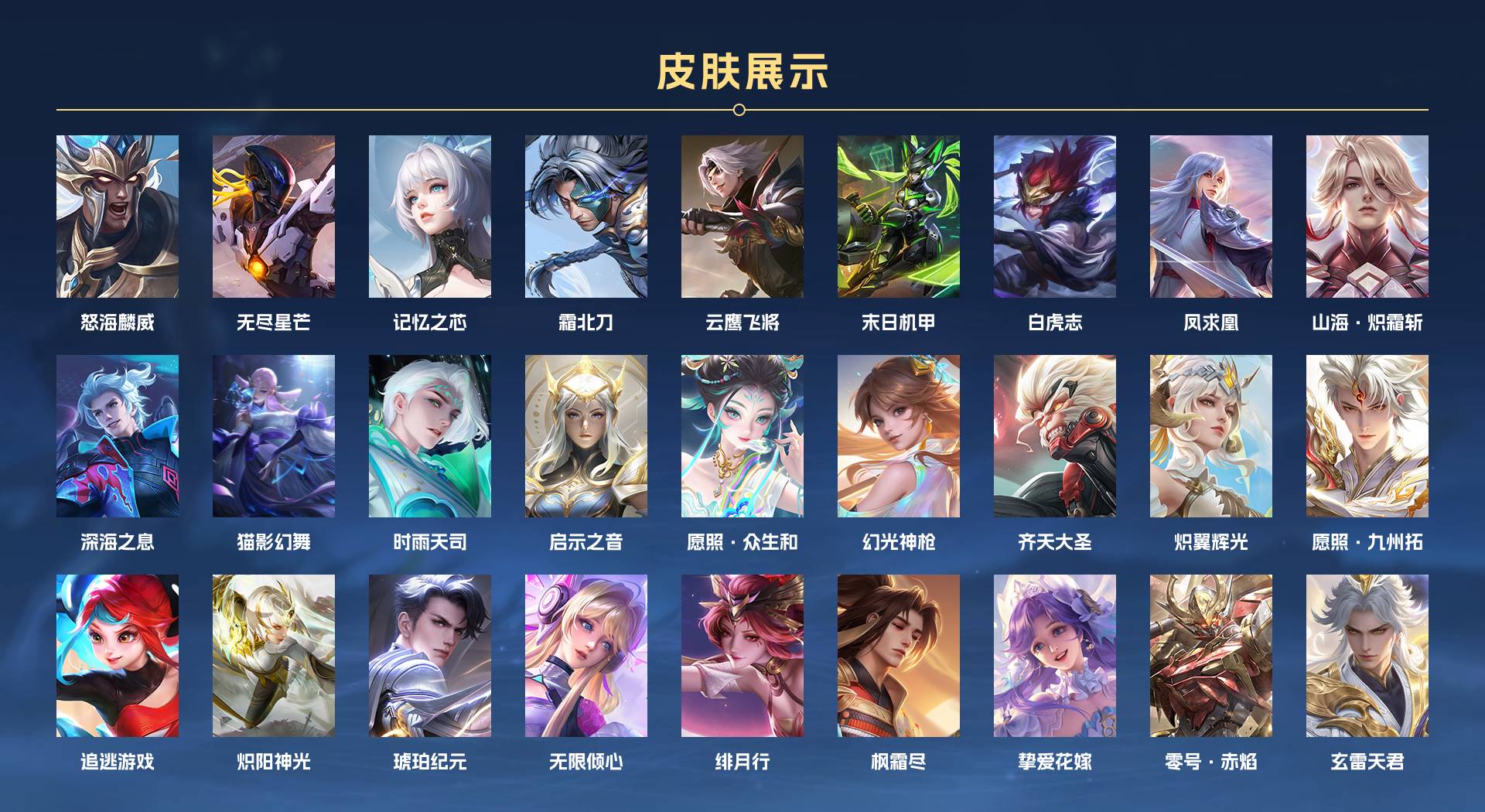 WZ3196397王者荣耀账号详情图3