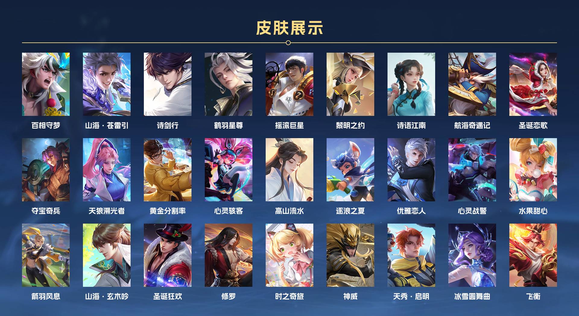 WZ3196397王者荣耀账号详情图5