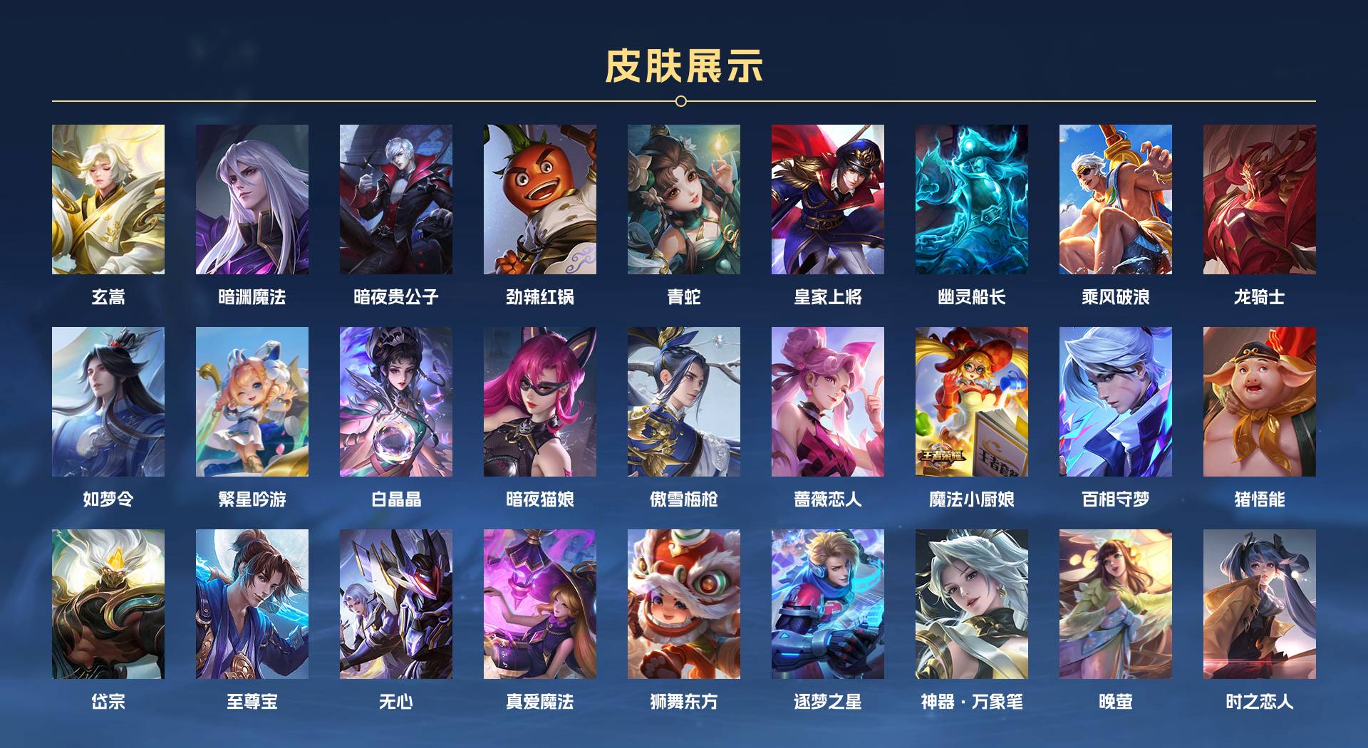 WZ3196397王者荣耀账号详情图9