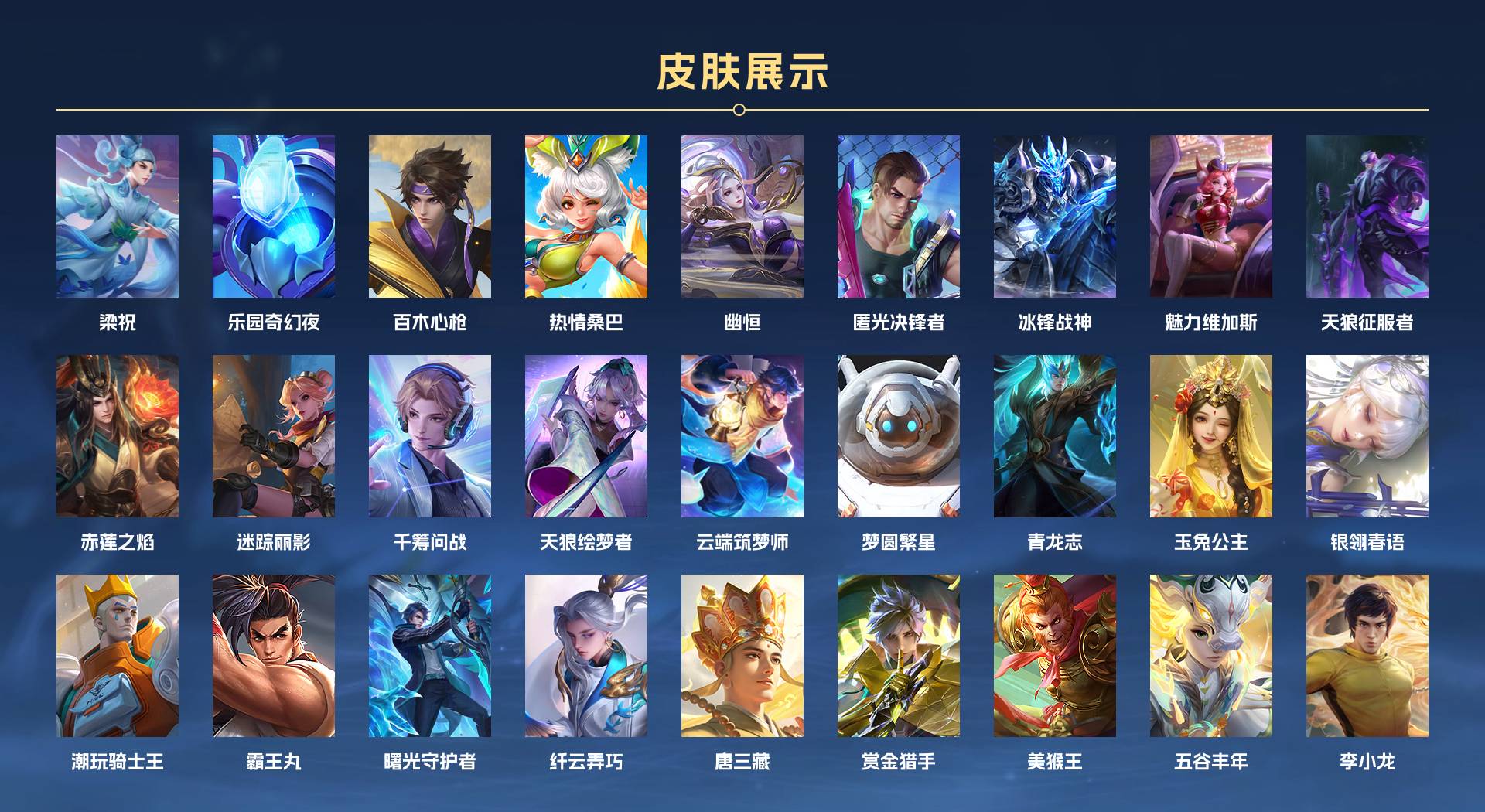 WZ3196397王者荣耀账号详情图8