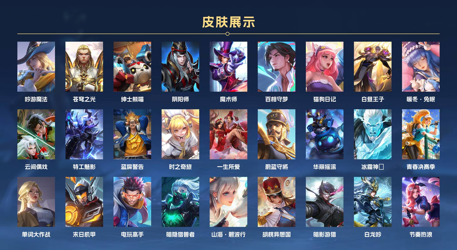 WZ3196397王者荣耀账号详情图6