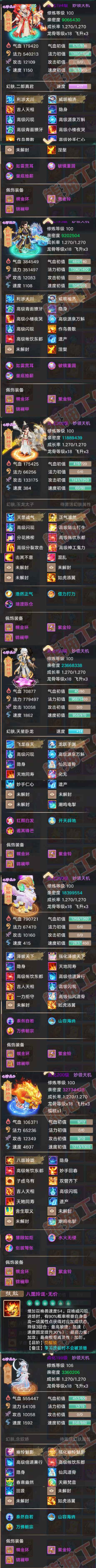 S2022大话西游账号详情图6