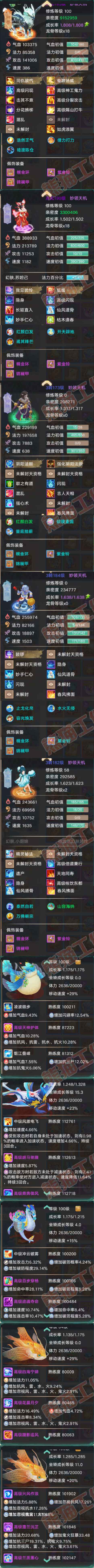 S2022大话西游账号详情图7