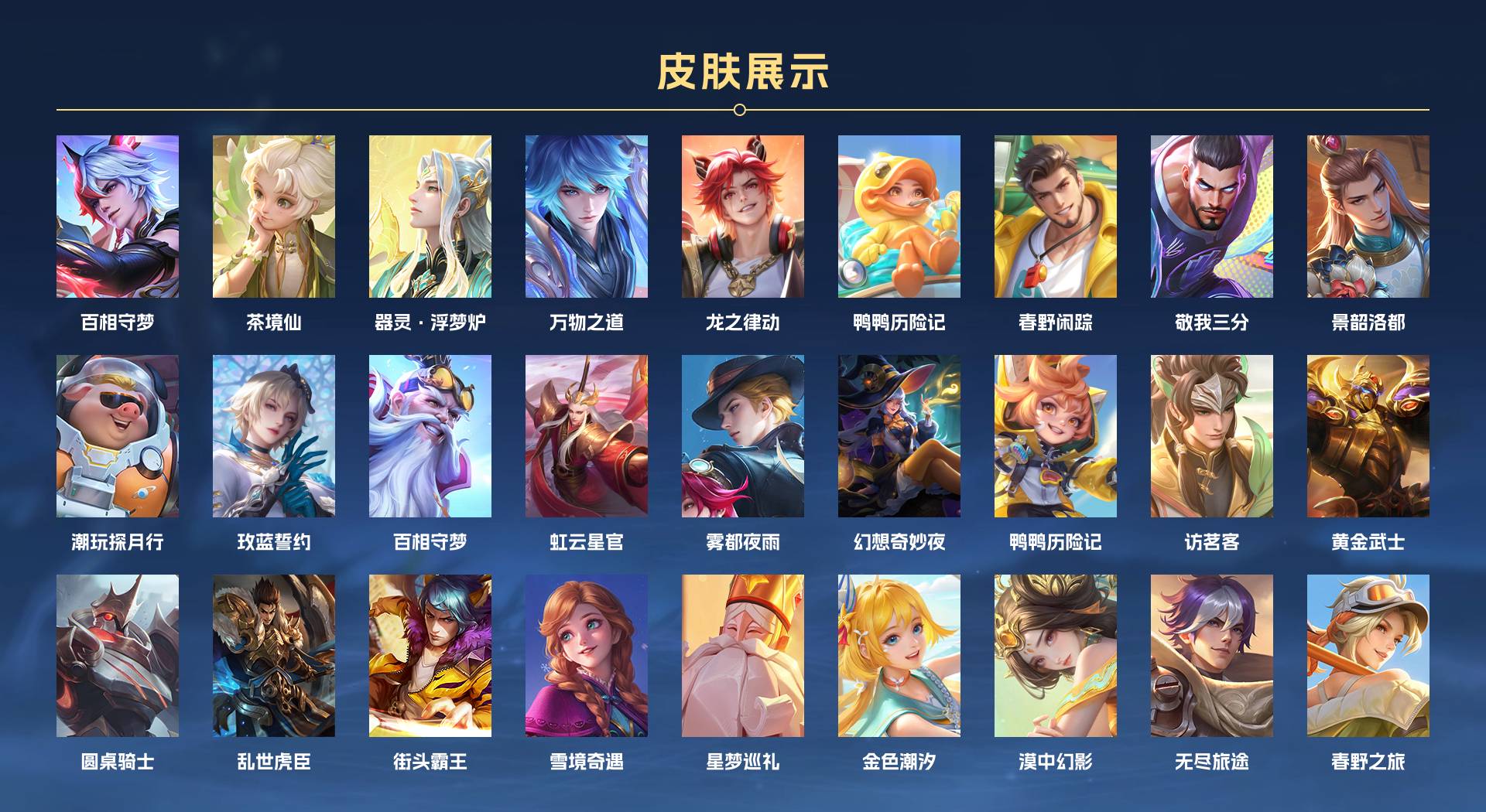 WZ3196495王者荣耀账号详情图3