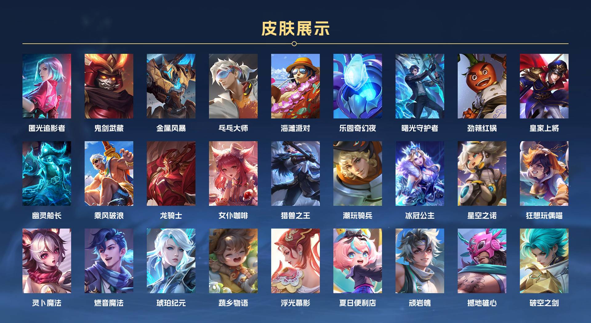 WZ3196495王者荣耀账号详情图2