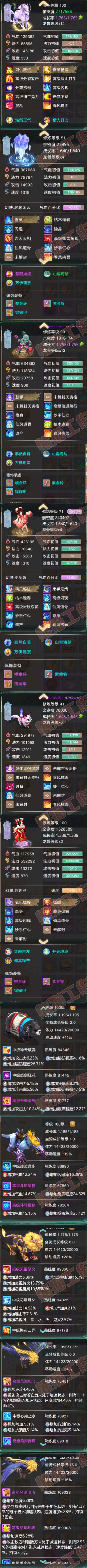 F6927大话西游账号详情图6 F6927大话西游账号详情图6