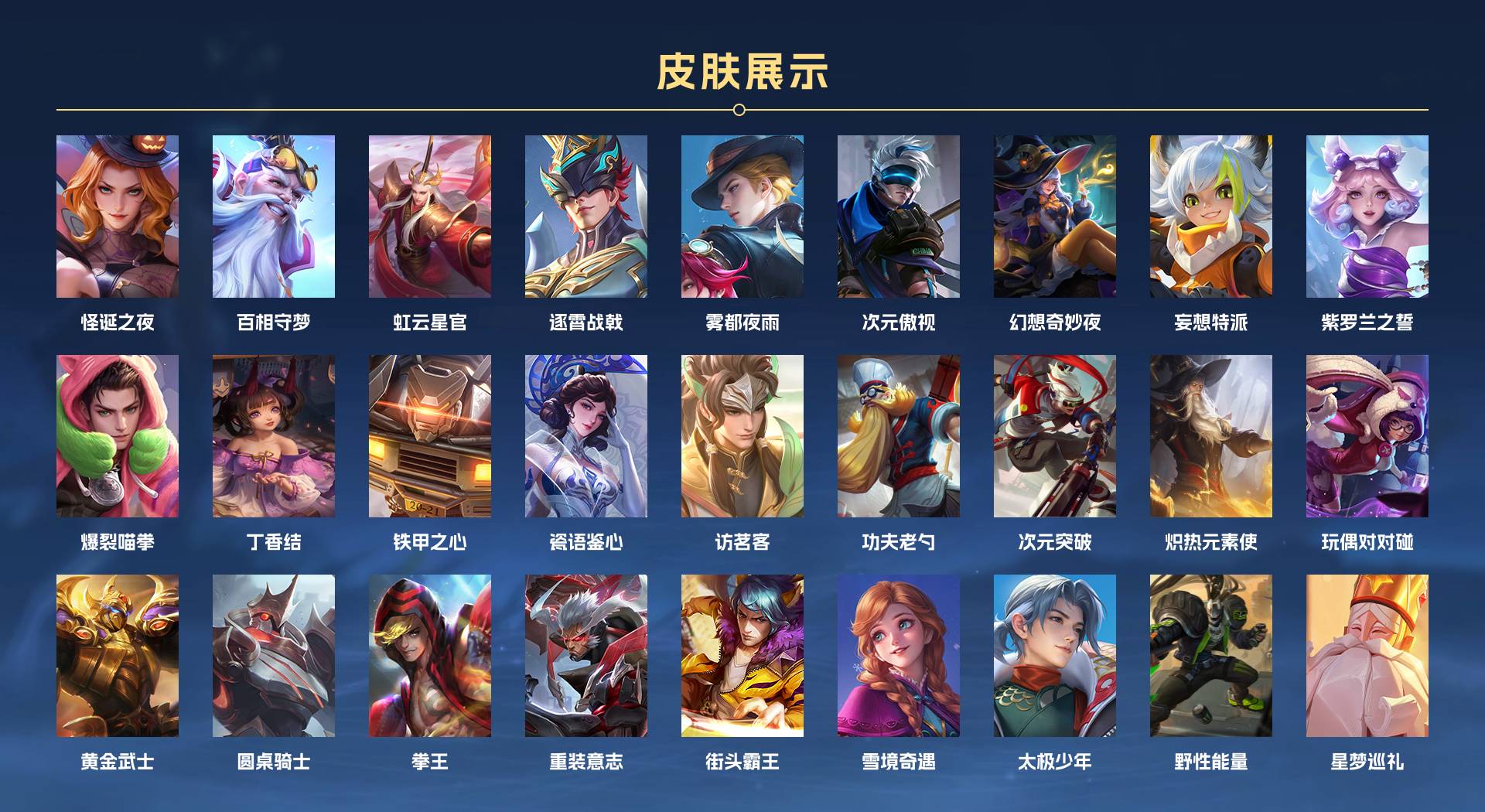 WZ3196542王者荣耀账号详情图6