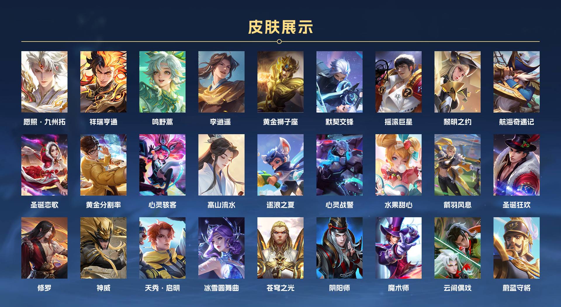 WZ3196542王者荣耀账号详情图2