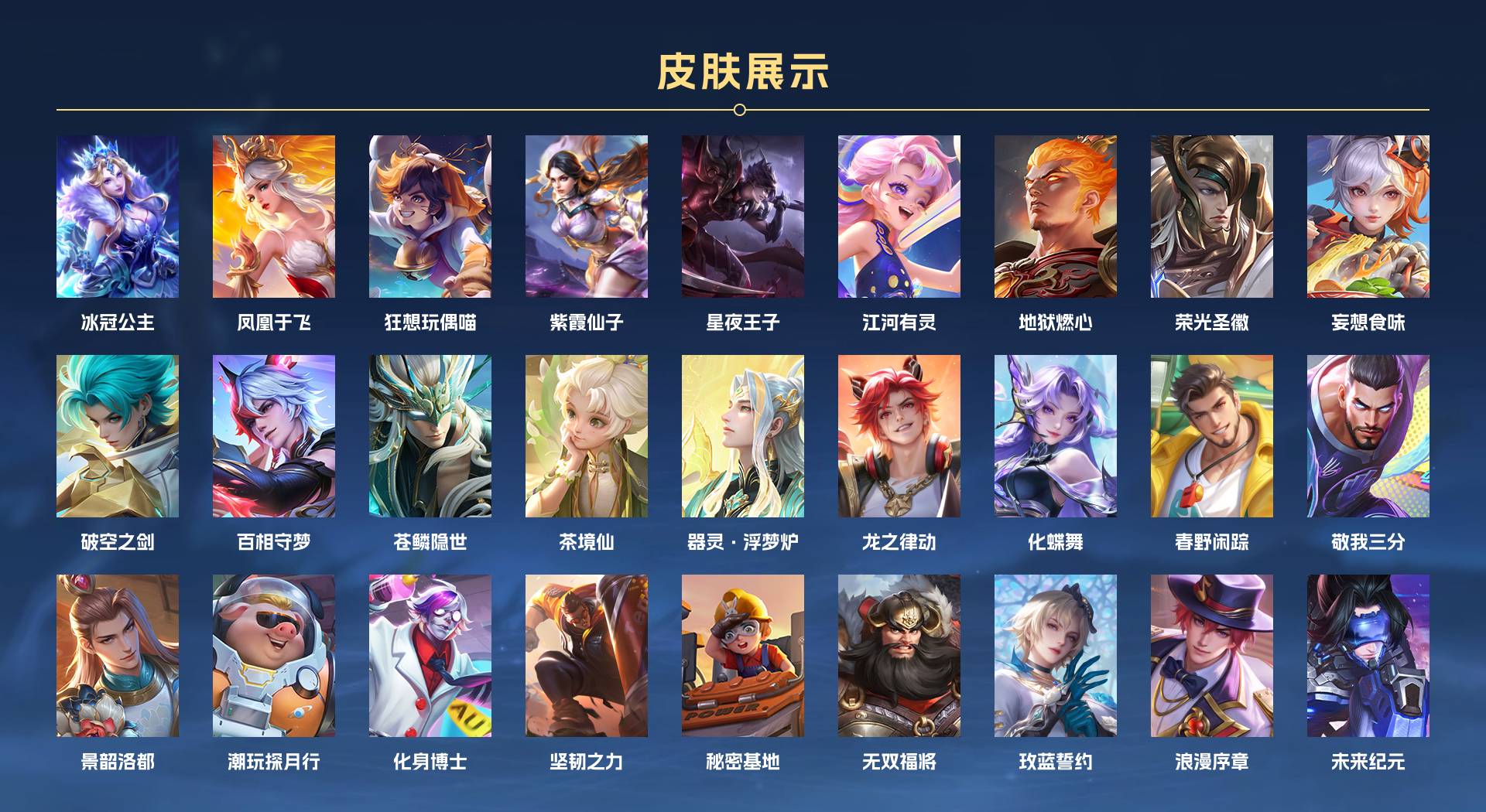 WZ3196542王者荣耀账号详情图5