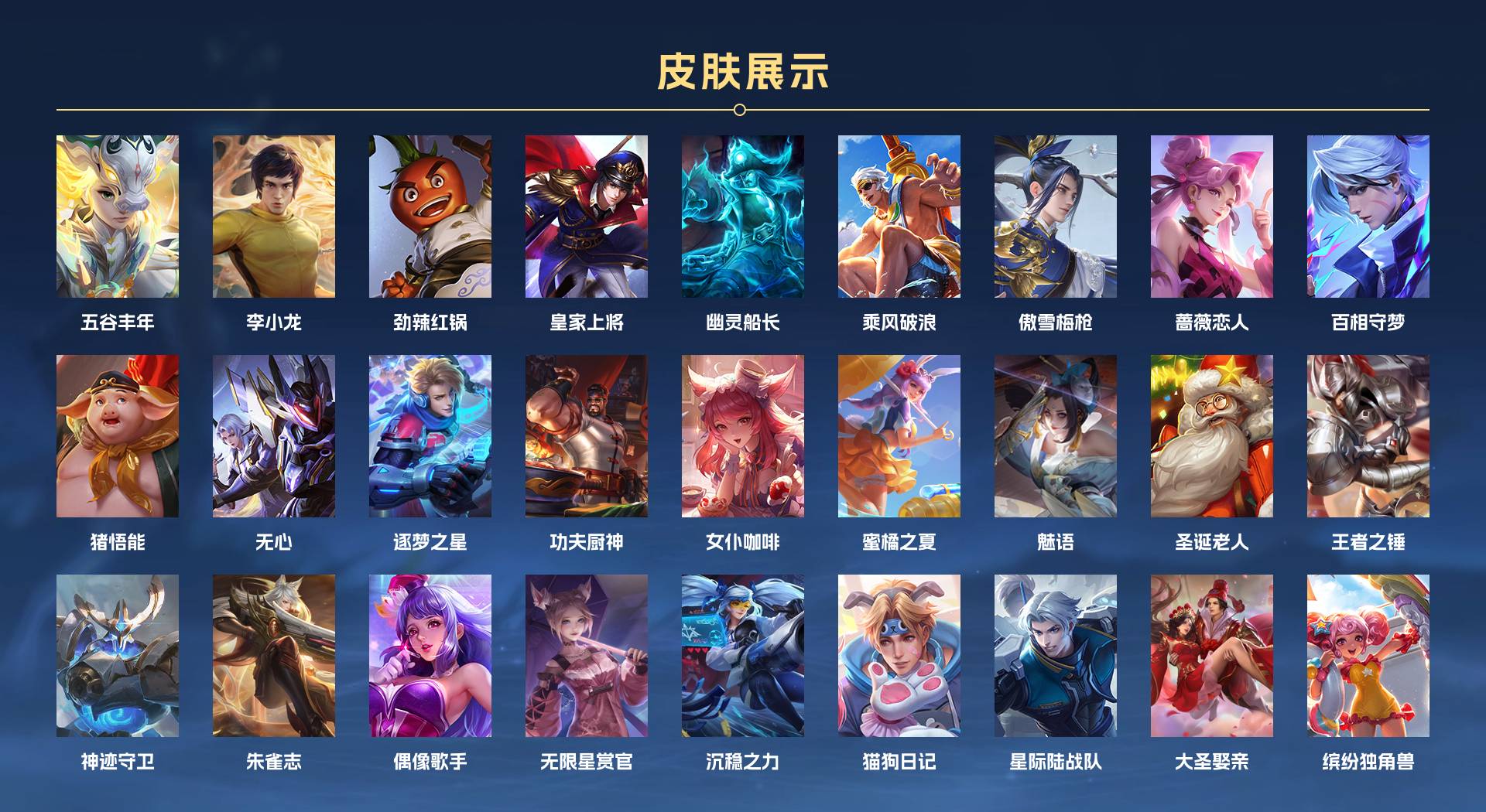 WZ3196542王者荣耀账号详情图4
