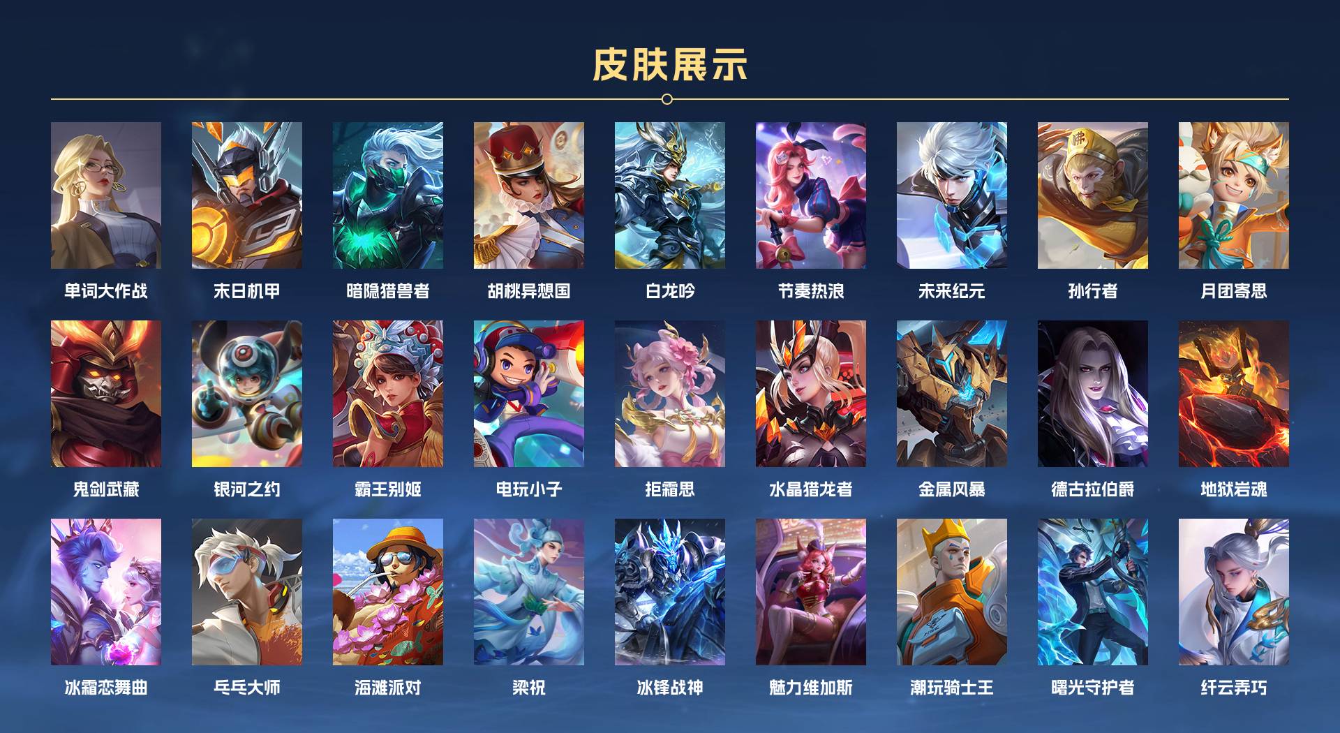 WZ3196542王者荣耀账号详情图3