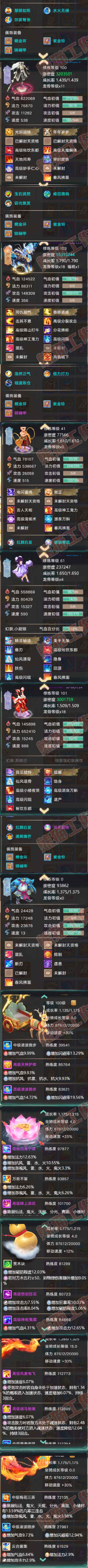 26226大话西游账号详情图6 26226大话西游账号详情图6