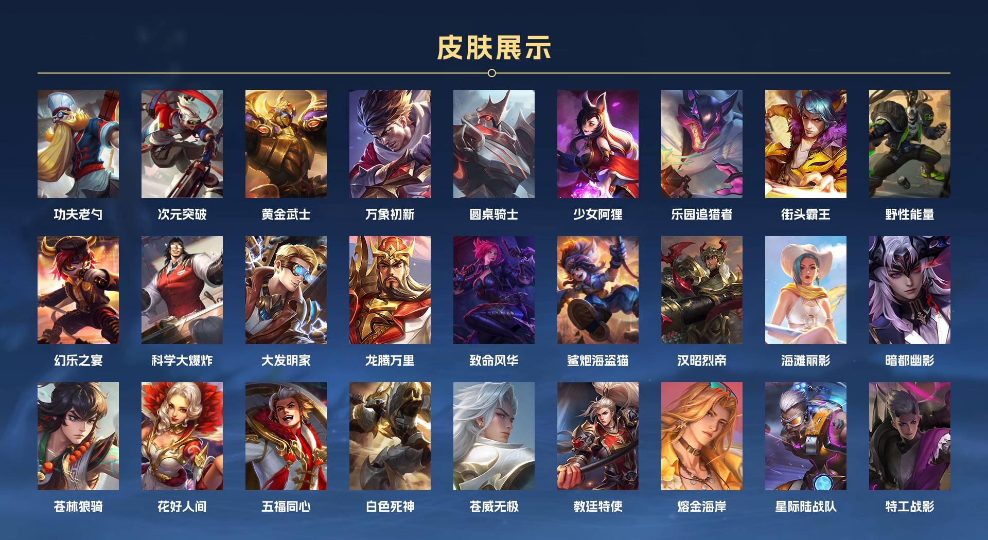 WZ3196597王者荣耀账号详情图4
