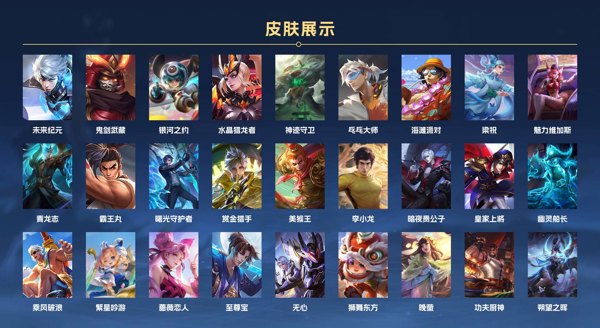 WZ3196597王者荣耀账号详情图2