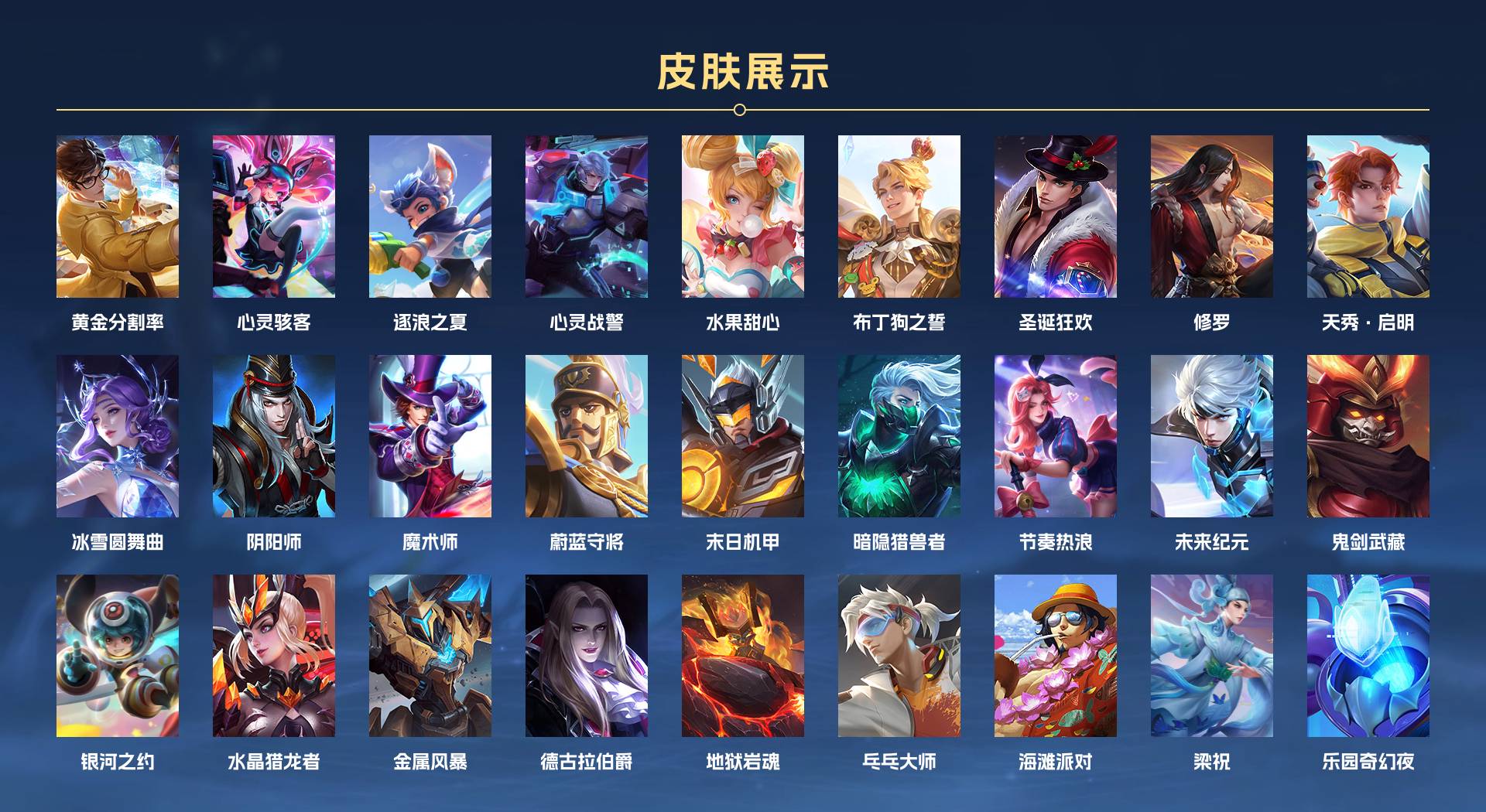 WZ3196573王者荣耀账号详情图2 WZ3196573王者荣耀账号详情图2