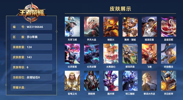 王者荣耀账号安卓QQ手Q苹果 124英雄 143皮肤 贵族等级6  无双飞将 齐天大圣 地狱火 寅虎·瑞焰 摇滚巨星 圣诞恋歌 心灵骇客 心灵战警 水果甜心 箭羽风息 飞衡 吟游魔法 苍穹之光 阴阳师 魔术师 特工...