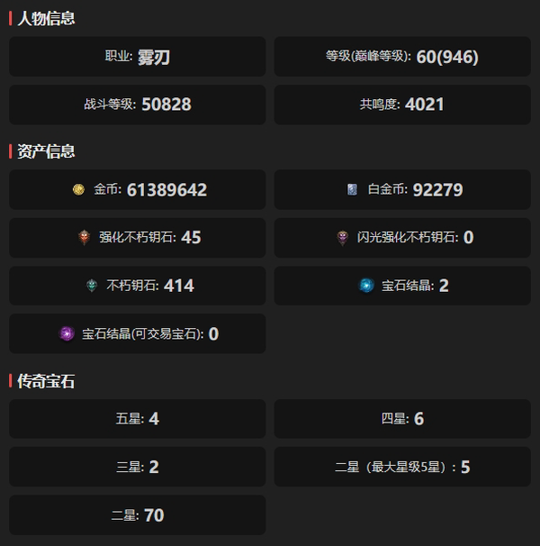 暗黑不朽账号官服阿兹莫丹编号42393   共鸣4021（最高可以到5200左右） 雾刃