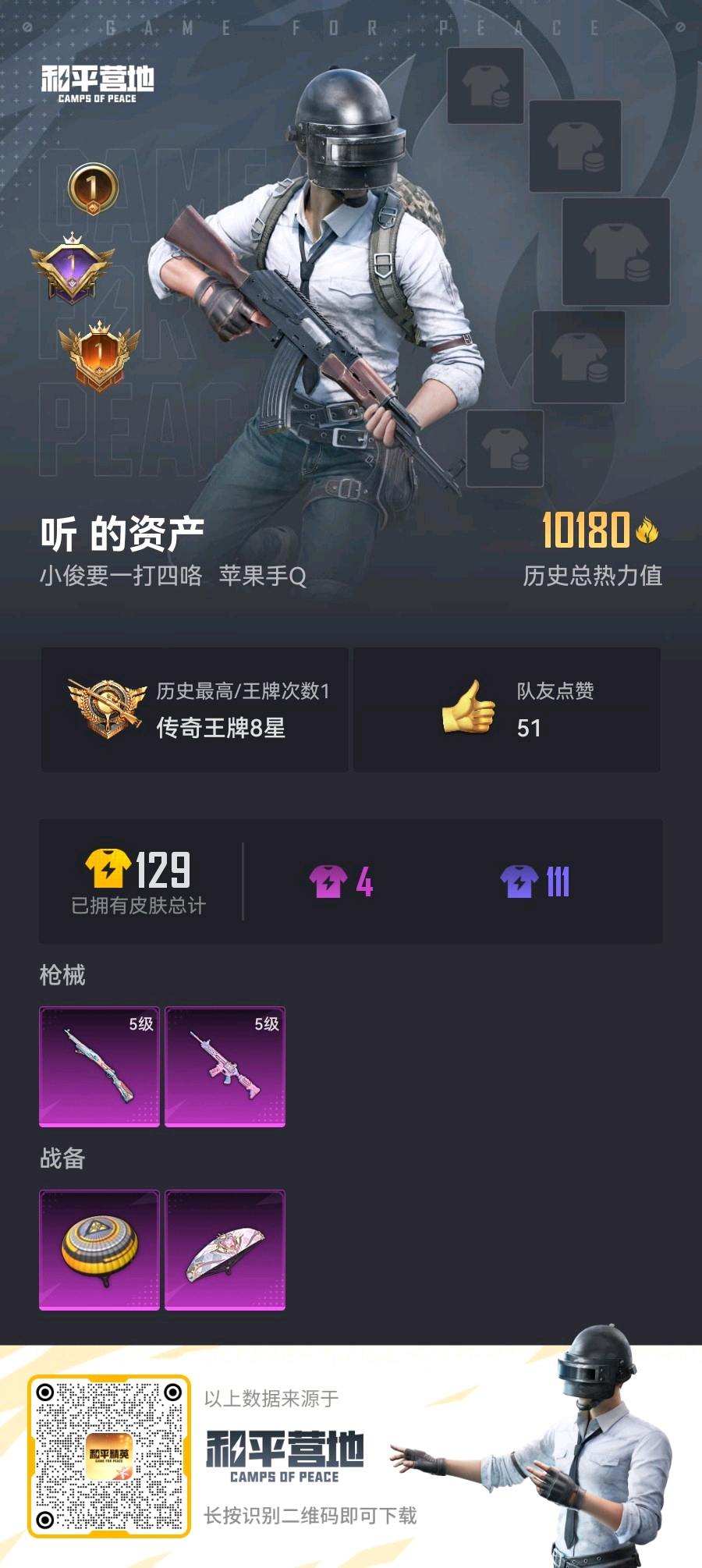 SM34844使命召唤手游账号详情图2