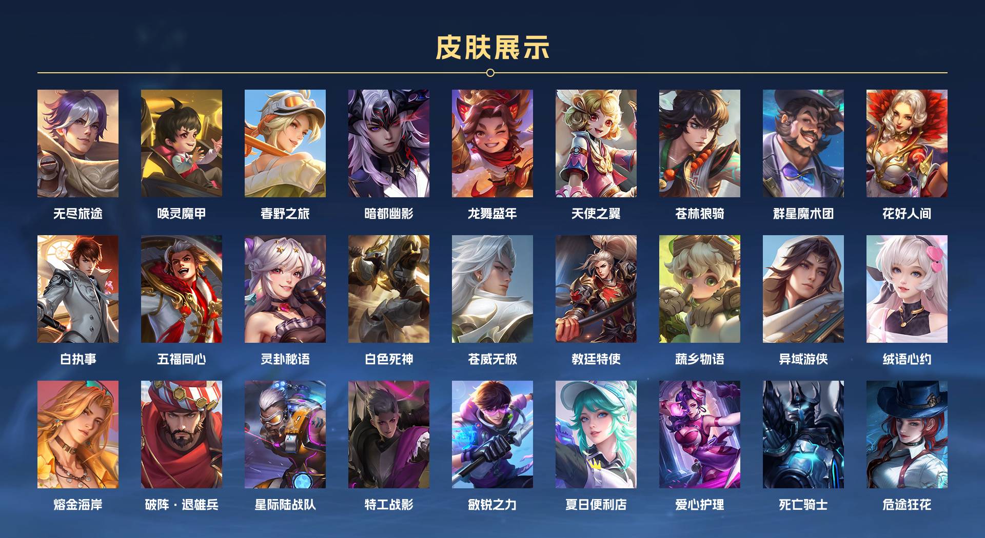 WZ3196793王者荣耀账号详情图12
