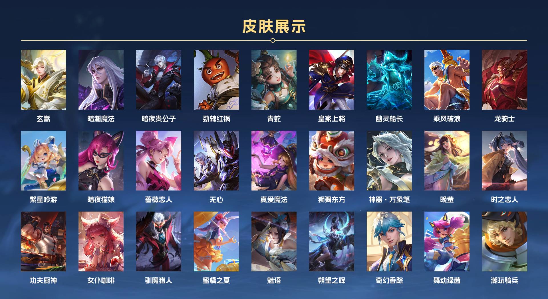 WZ3196793王者荣耀账号详情图6