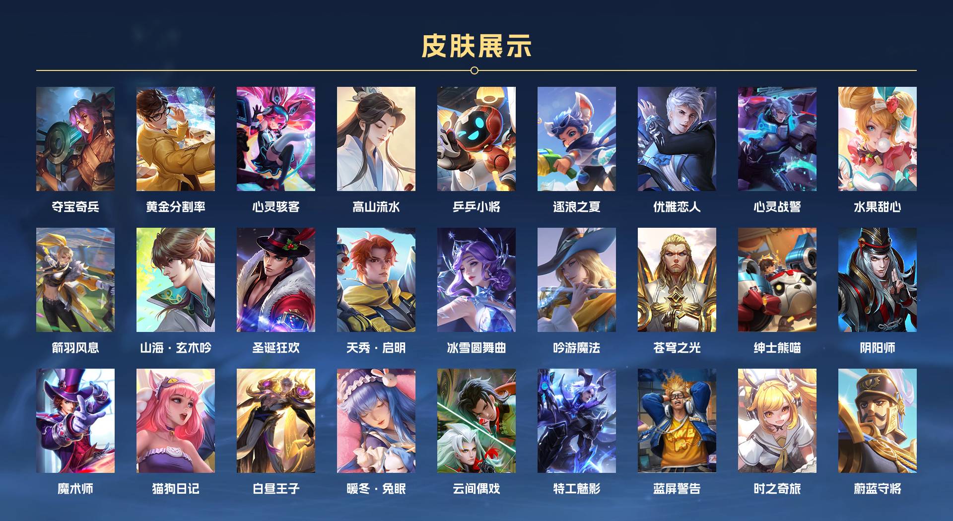WZ3196793王者荣耀账号详情图3
