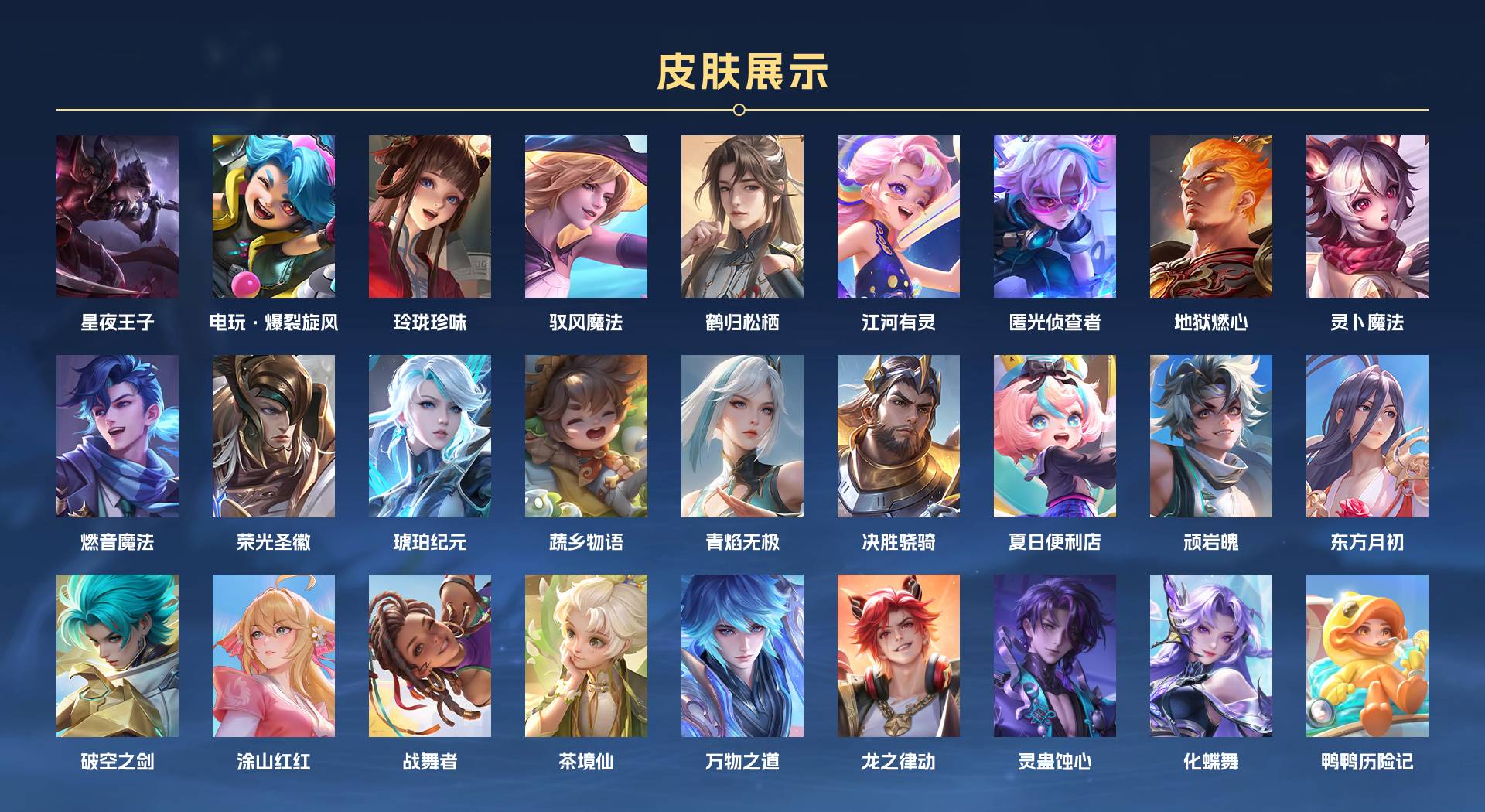 WZ3196793王者荣耀账号详情图8
