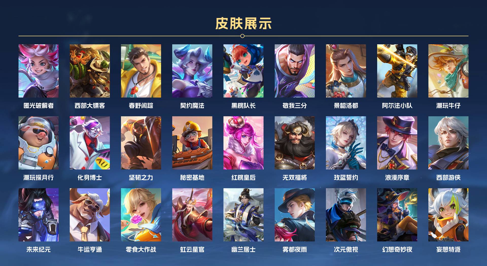 WZ3196793王者荣耀账号详情图9