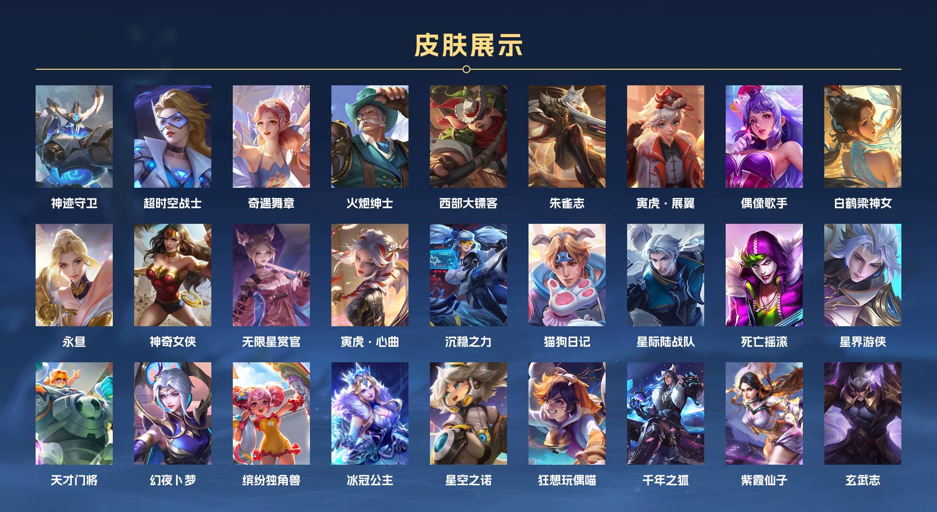 WZ3196793王者荣耀账号详情图7