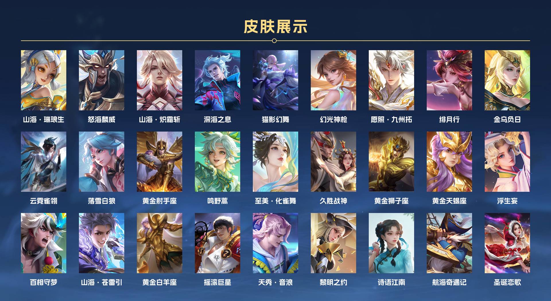 WZ3196793王者荣耀账号详情图2
