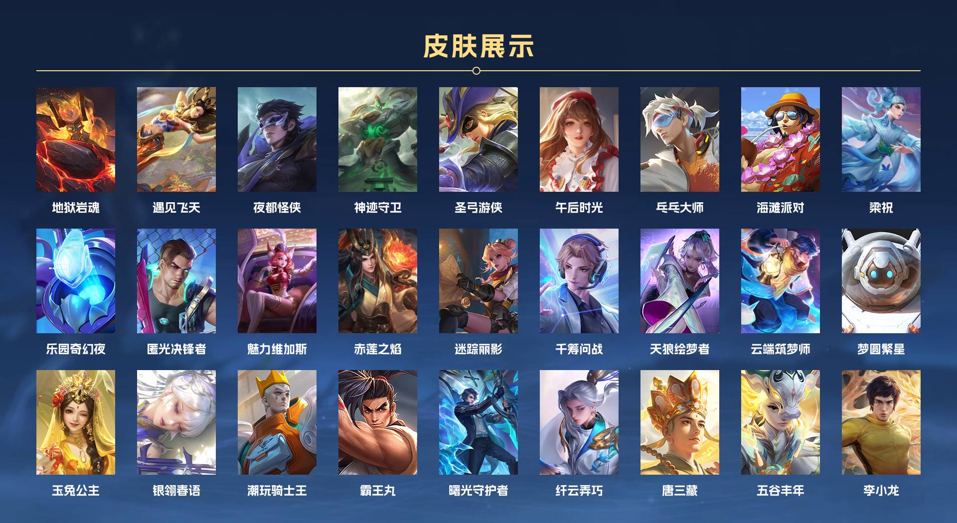 WZ3196793王者荣耀账号详情图5