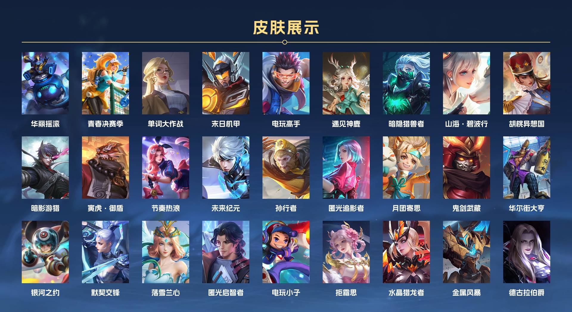 WZ3196793王者荣耀账号详情图4
