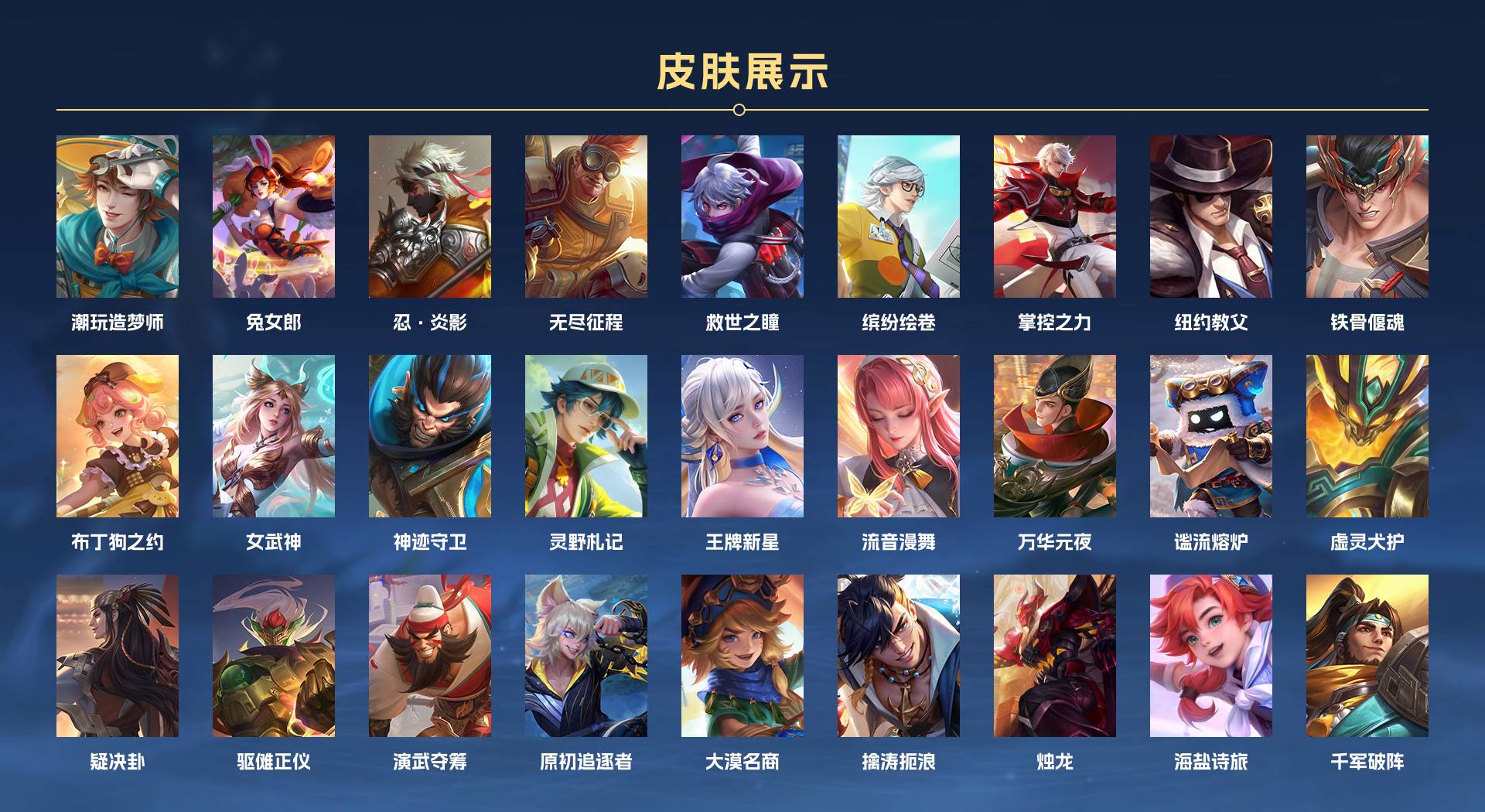 WZ3196793王者荣耀账号详情图13