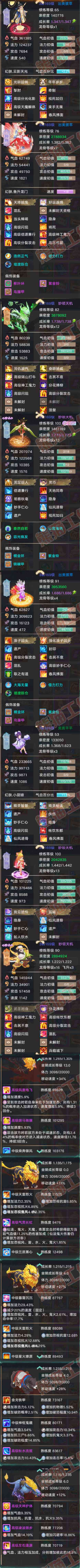 65990大话西游账号详情图8 65990大话西游账号详情图8