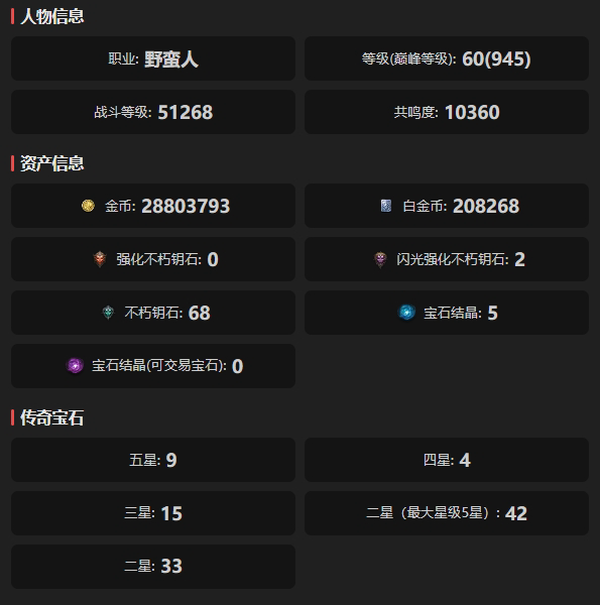 暗黑不朽账号官服安达莉尔编号42395   共鸣10360   野蛮人