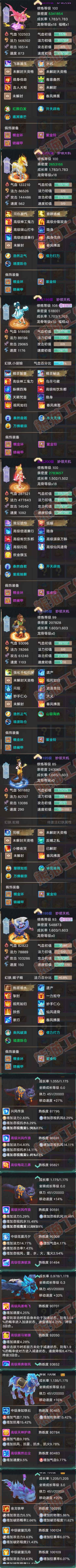 52617大话西游账号详情图5 52617大话西游账号详情图5