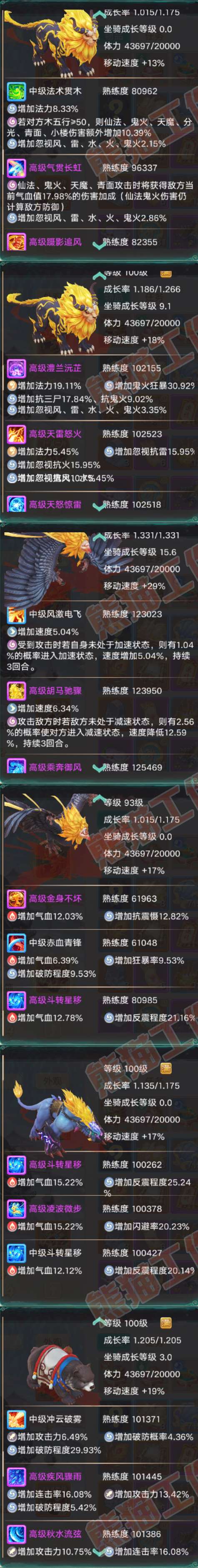93368大话西游账号详情图9 93368大话西游账号详情图9