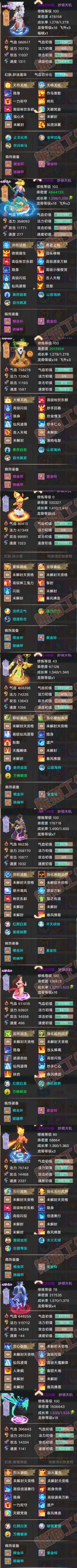 S2140大话西游账号详情图7 S2140大话西游账号详情图7