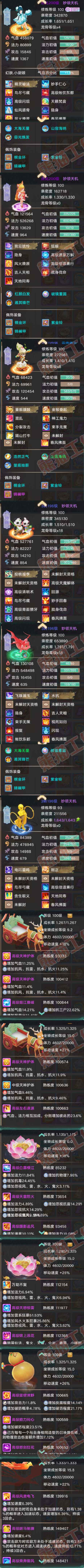93369大话西游账号详情图8 93369大话西游账号详情图8