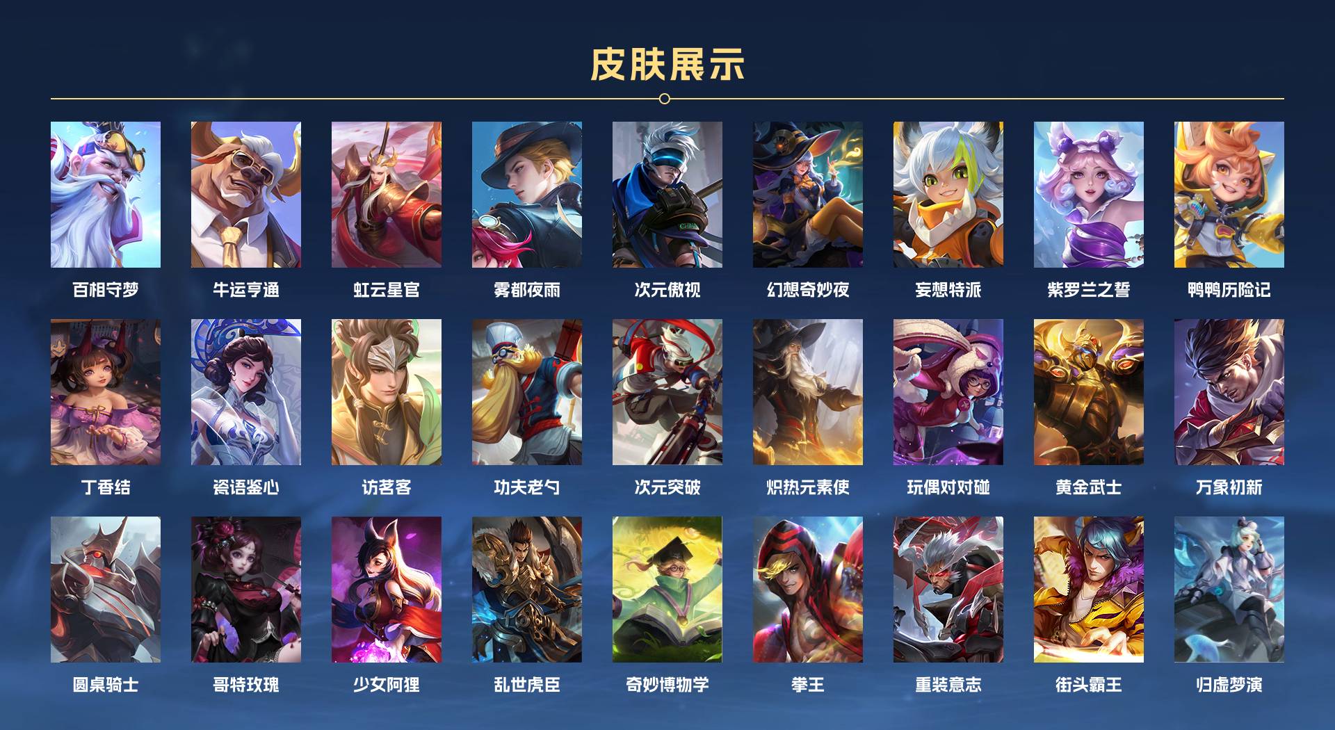 WZ3196874王者荣耀账号详情图6