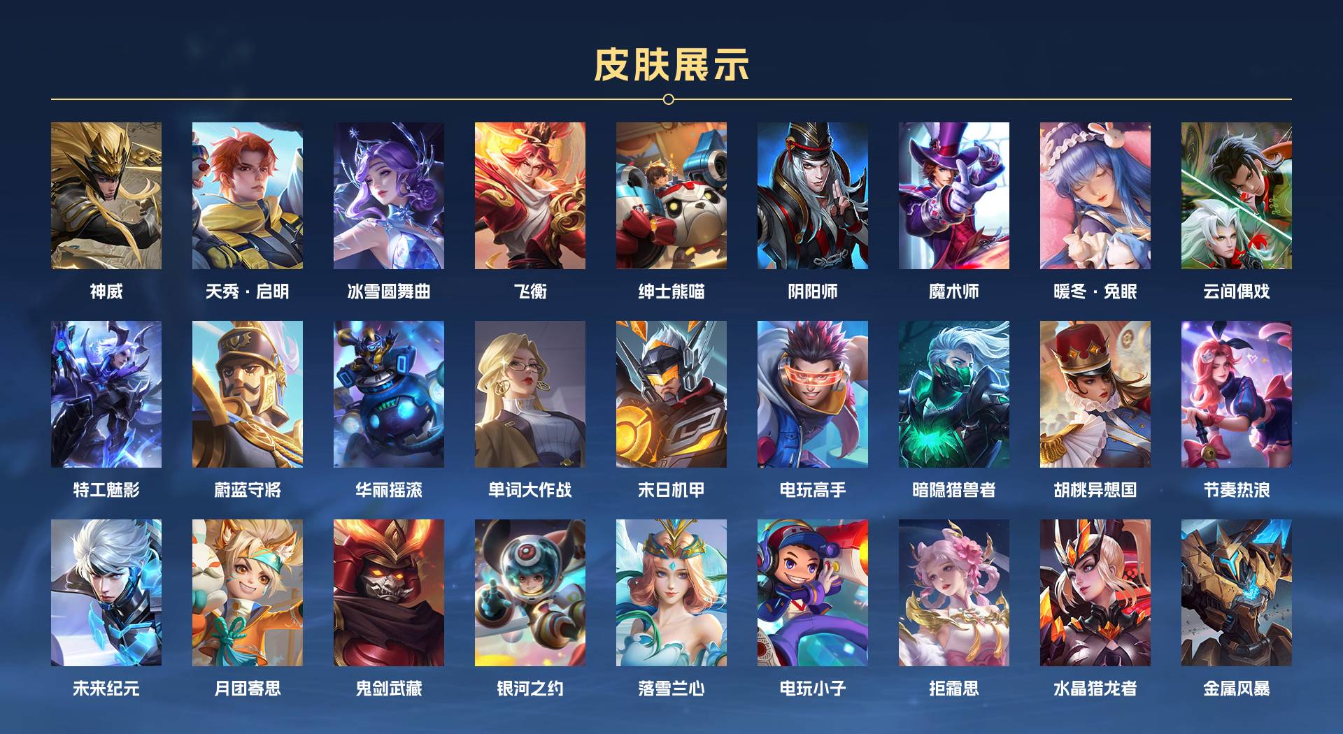 WZ3196874王者荣耀账号详情图2