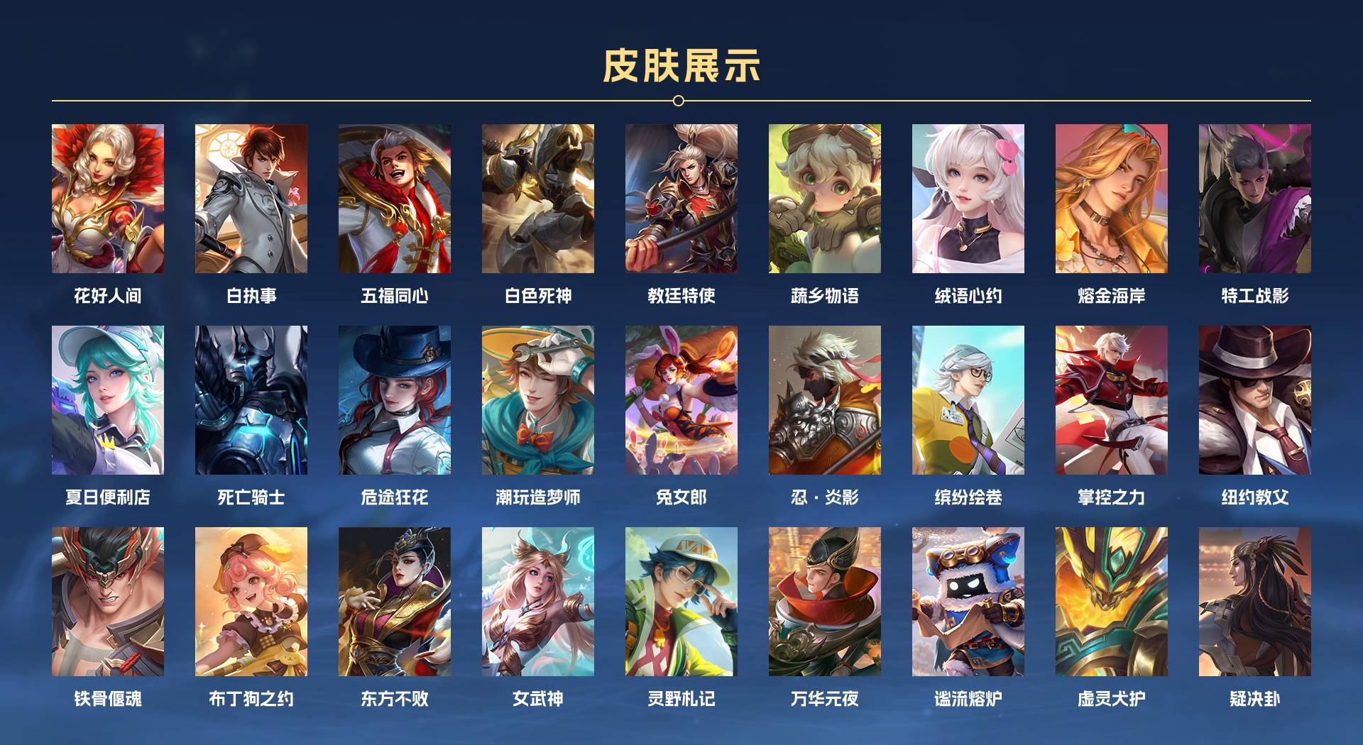 WZ3196874王者荣耀账号详情图8