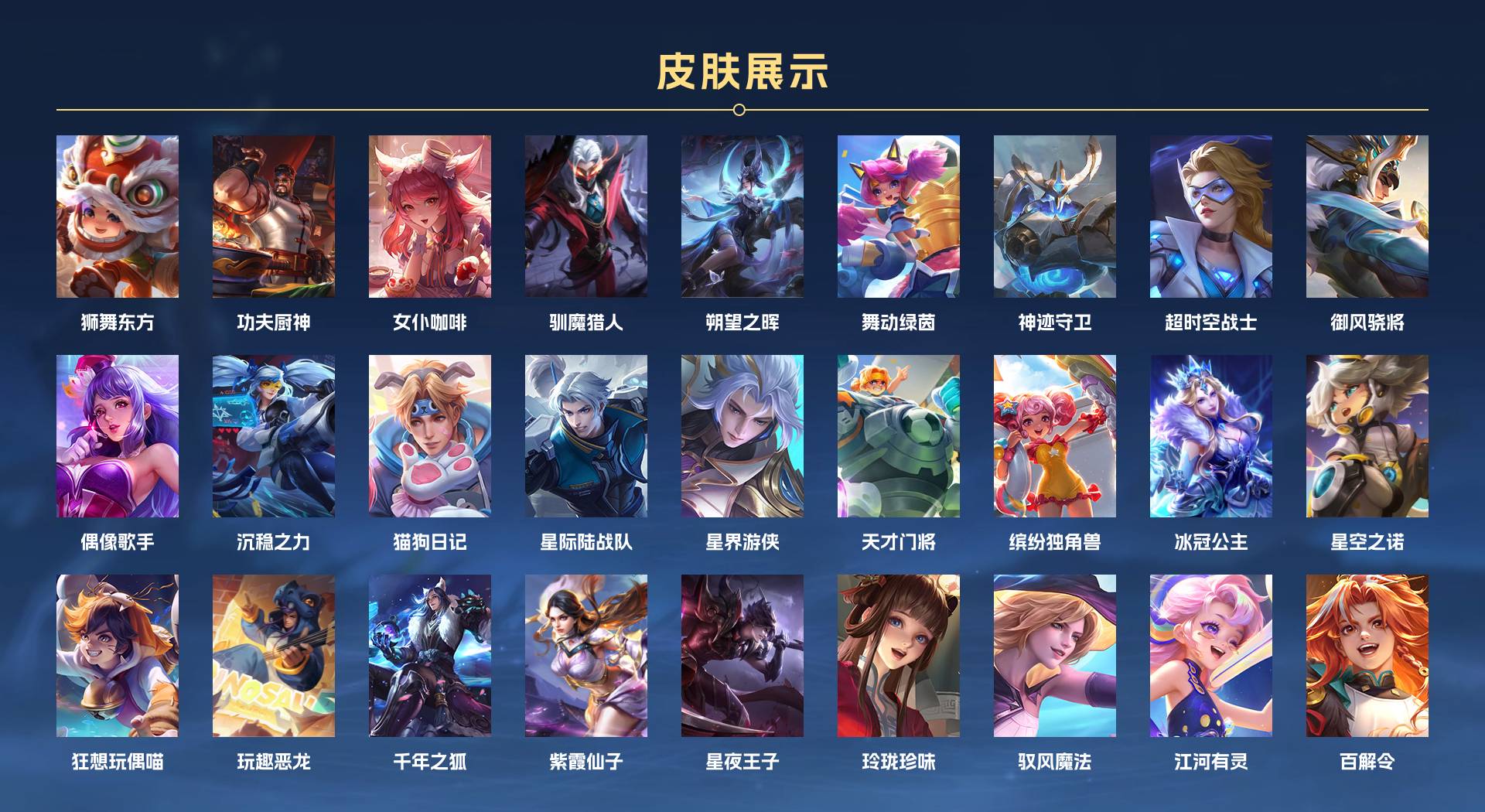 WZ3196874王者荣耀账号详情图4