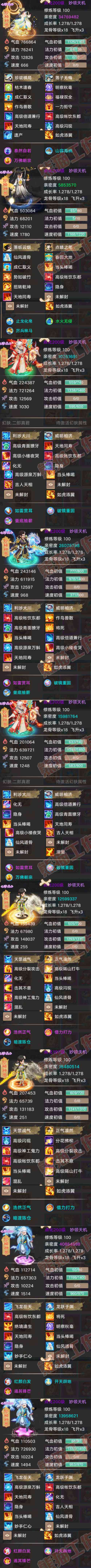 16451大话西游账号详情图6 16451大话西游账号详情图6