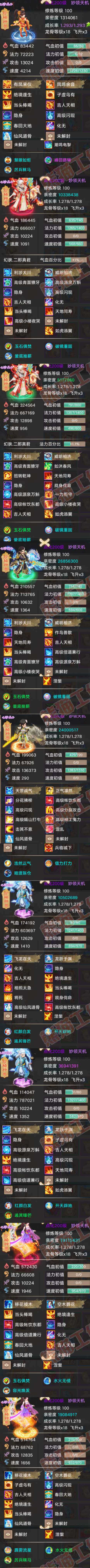 16452大话西游账号详情图7