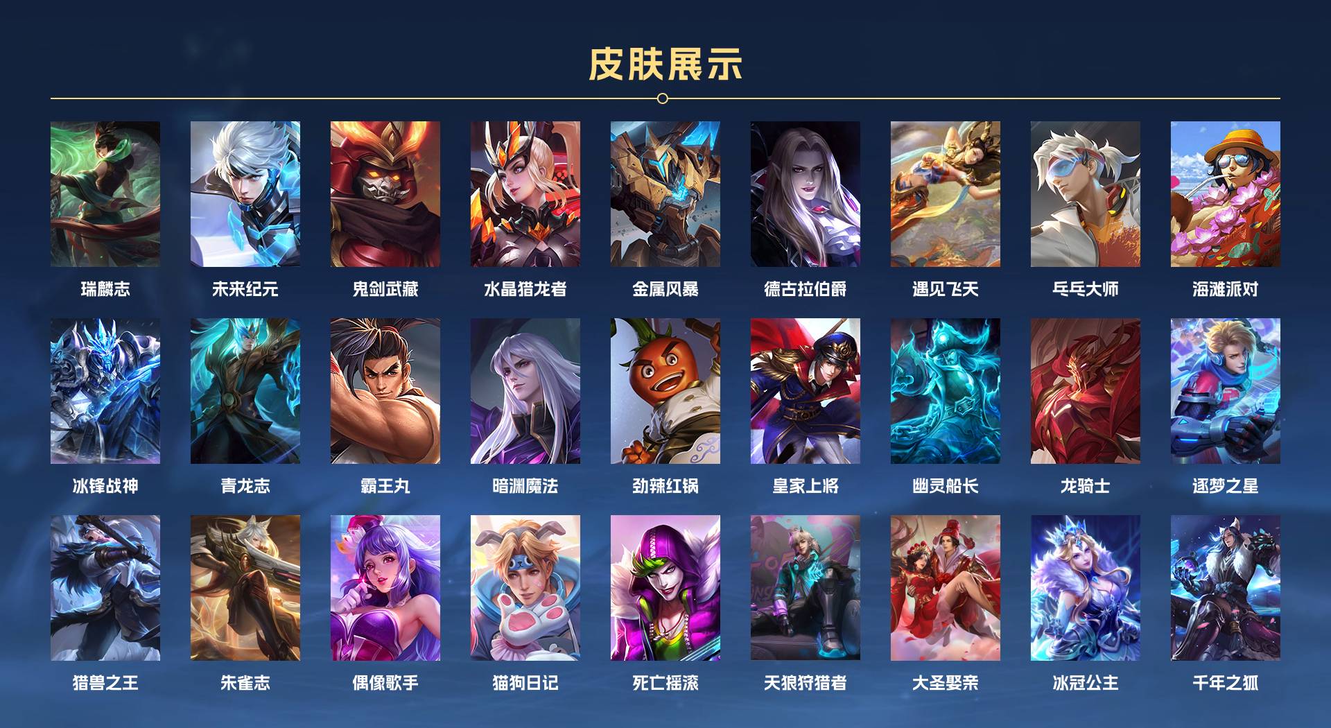 WZ3196743王者荣耀账号详情图2 WZ3196743王者荣耀账号详情图2