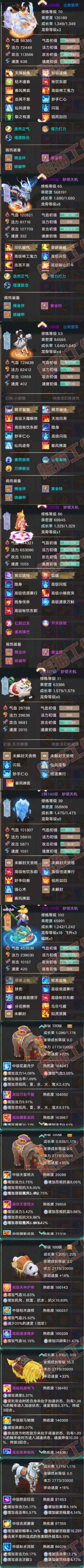 A2070大话西游账号详情图7 A2070大话西游账号详情图7