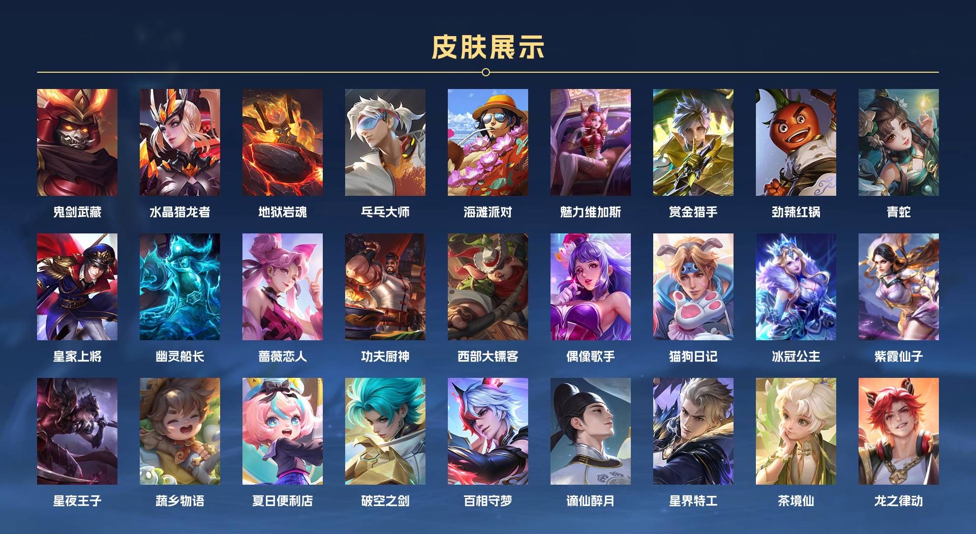 WZ3196751王者荣耀账号详情图2 WZ3196751王者荣耀账号详情图2