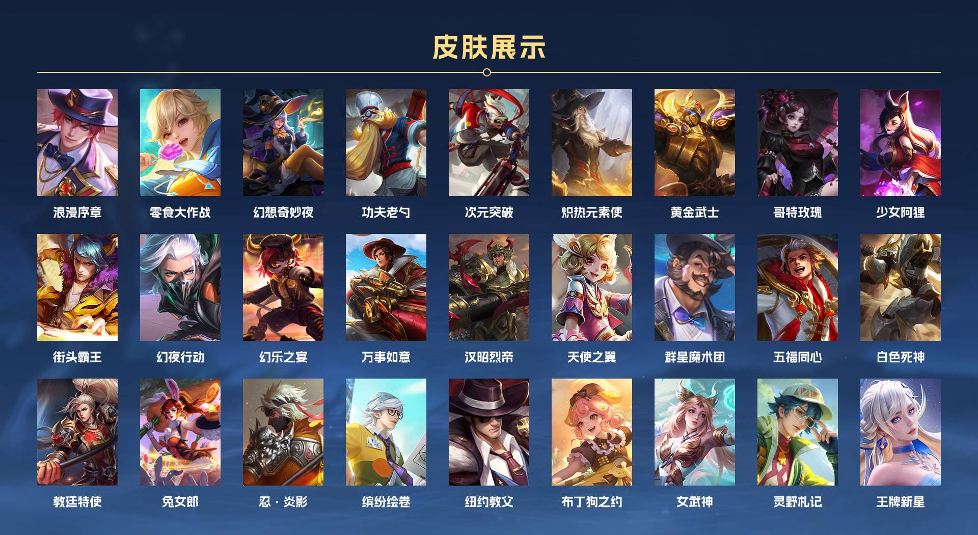 WZ3196960王者荣耀账号详情图3