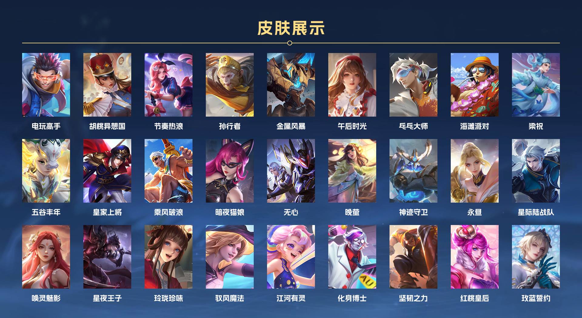 WZ3196960王者荣耀账号详情图2