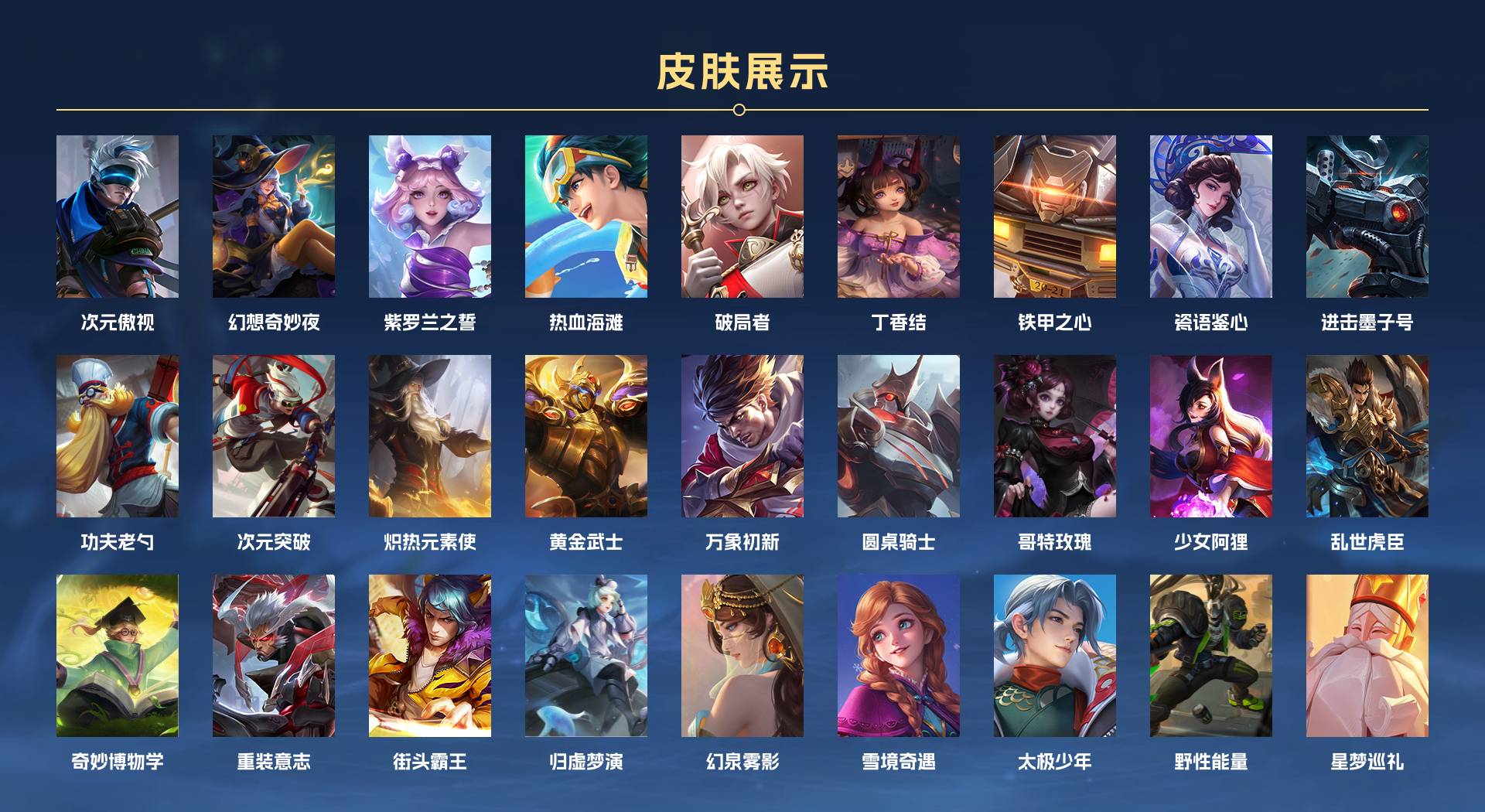 WZ3196771王者荣耀账号详情图7 WZ3196771王者荣耀账号详情图7